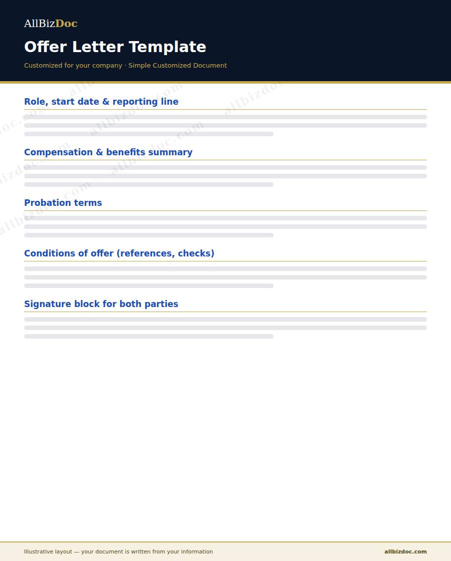 Illustrative layout of a Offer Letter Template