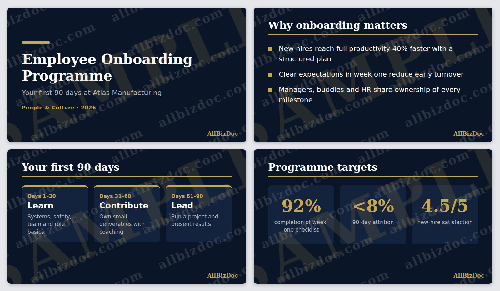 Watermarked presentation sample: Employee Onboarding Programme