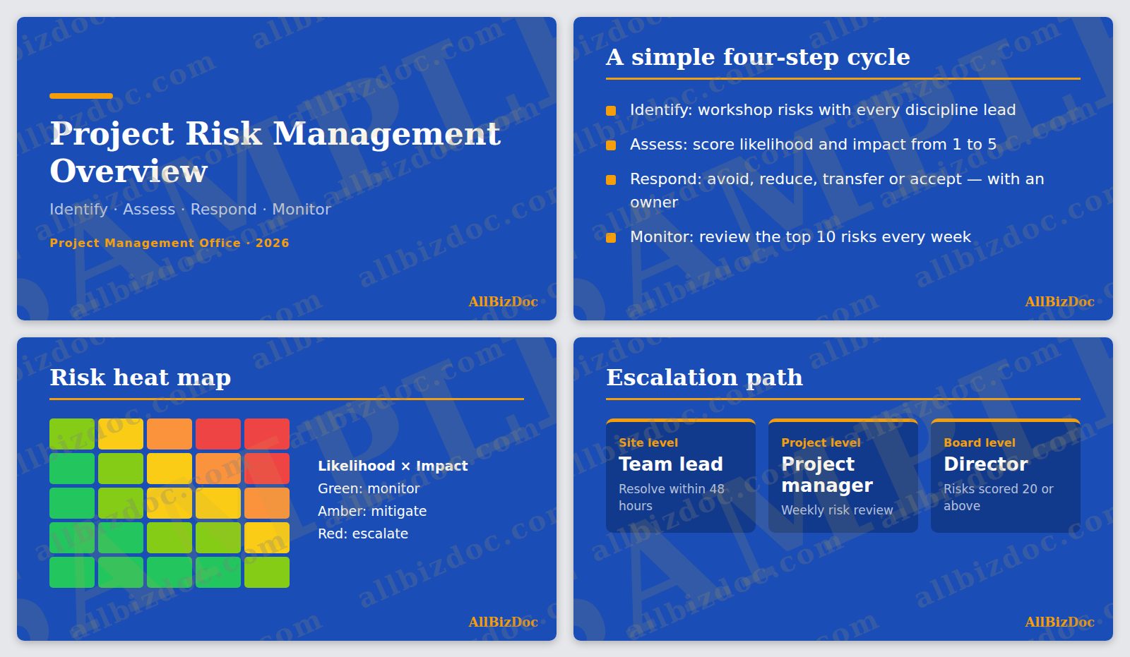 Watermarked presentation sample: Project Risk Management Overview