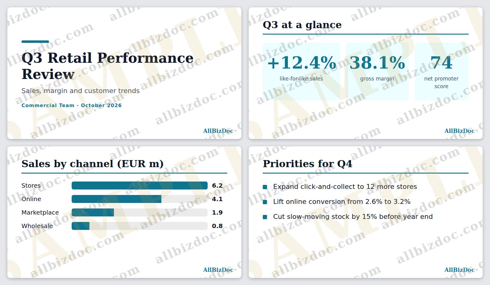 Watermarked presentation sample: Q3 Retail Performance Review